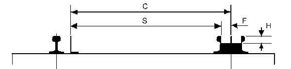 Herzstückbereich